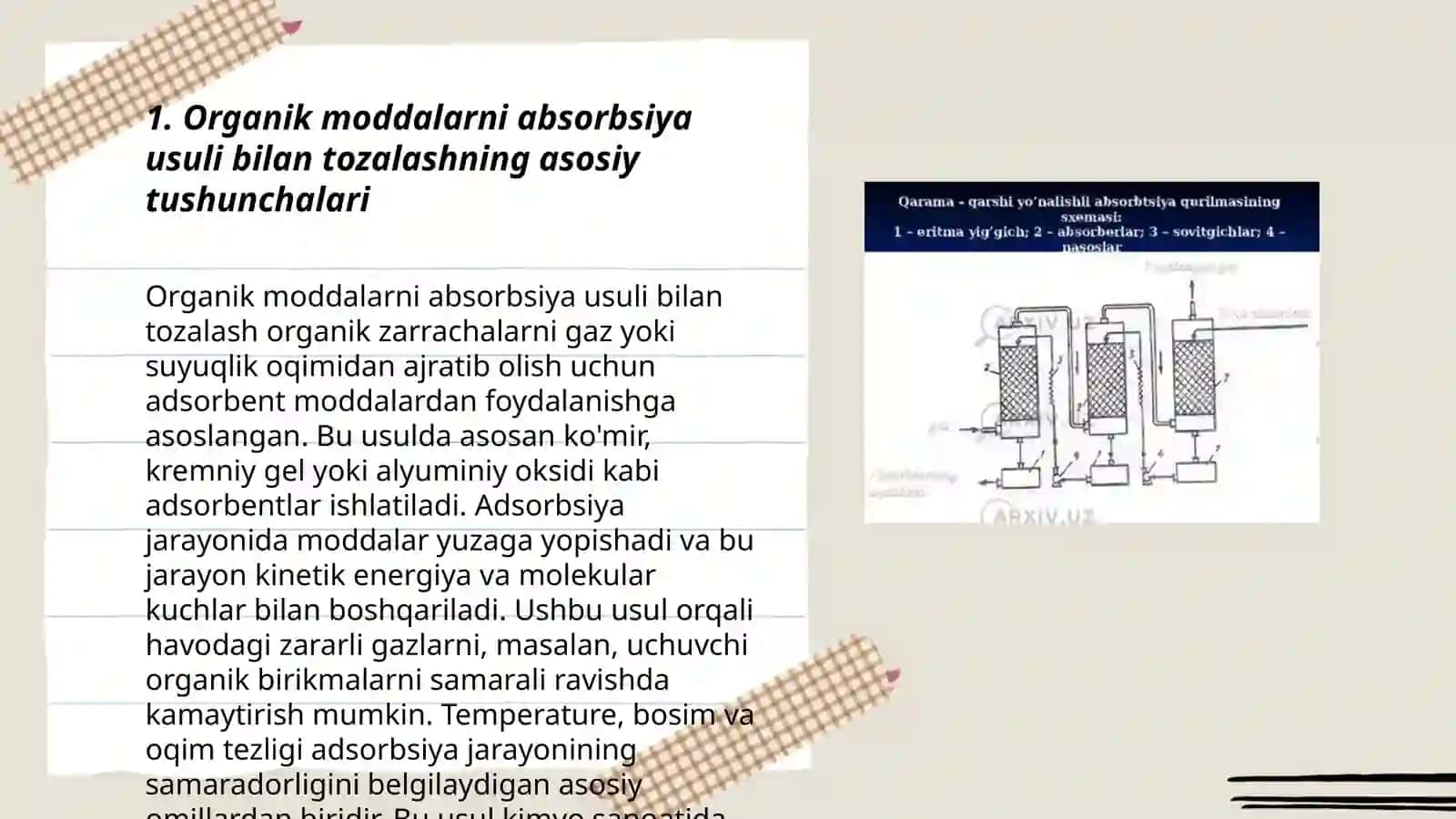 Organik moddalarni absorbsiya yordamida tozalash 3
