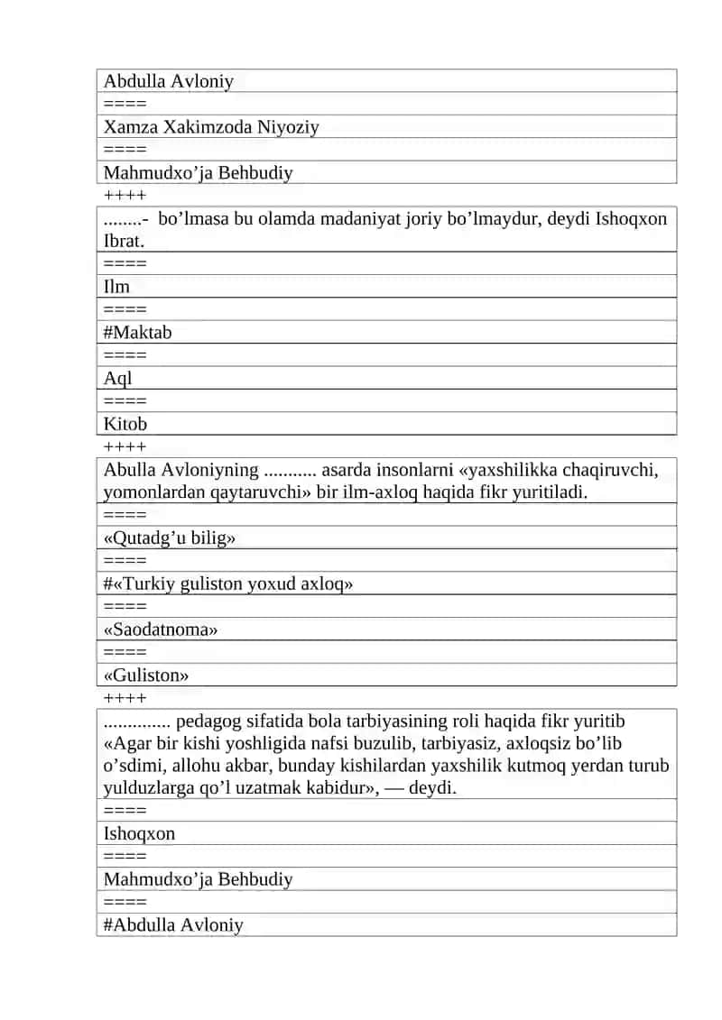 Pedagogika fanidan test savollari 3