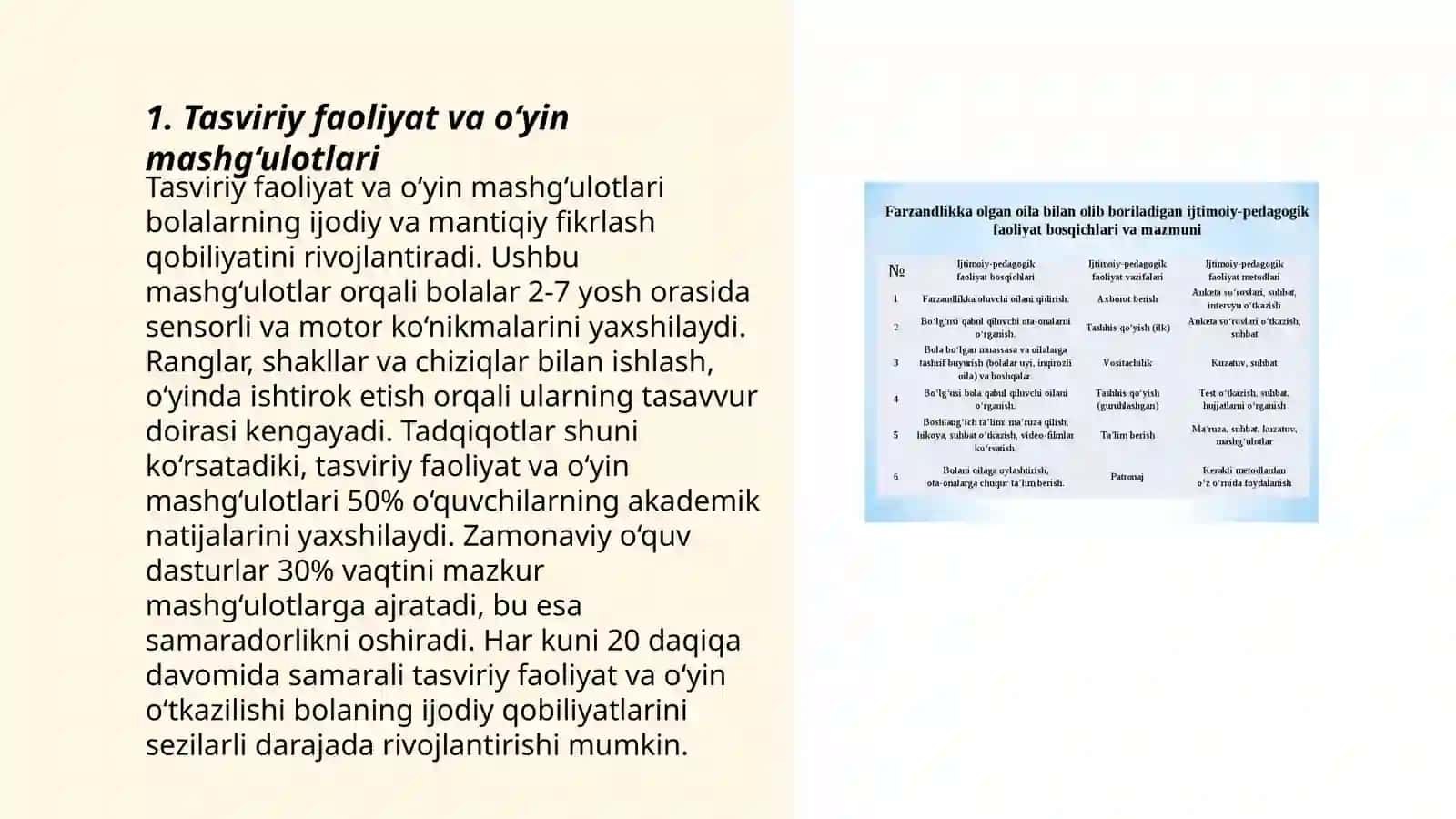 Tasviriy faoliyat va o‘yin mashg‘ulotlari 3