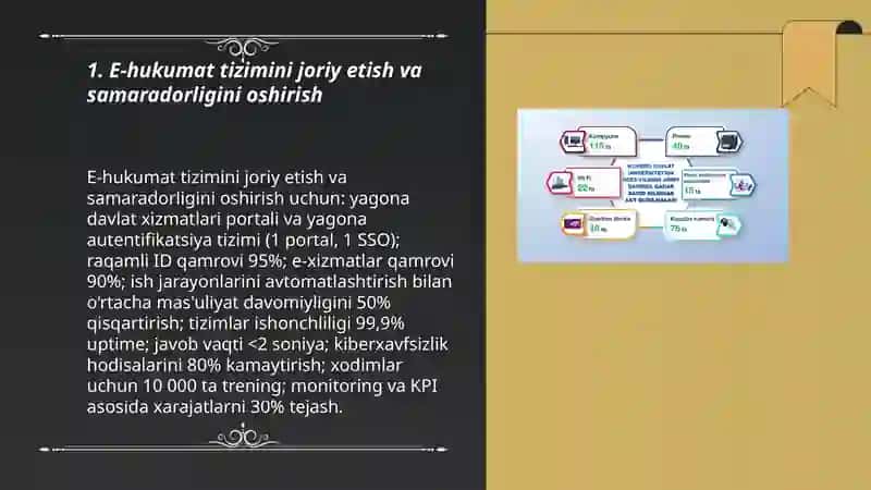 E‑hukumat tizimini joriy etish va samaradorligini oshirish 3