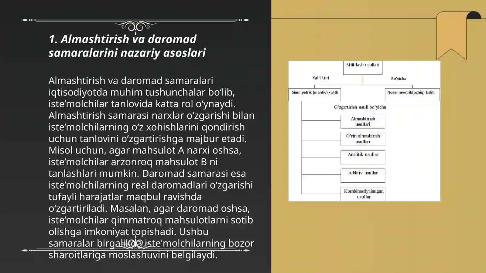 Almaştiriş samarasini va daromad samarasini amalda qo’llash 3