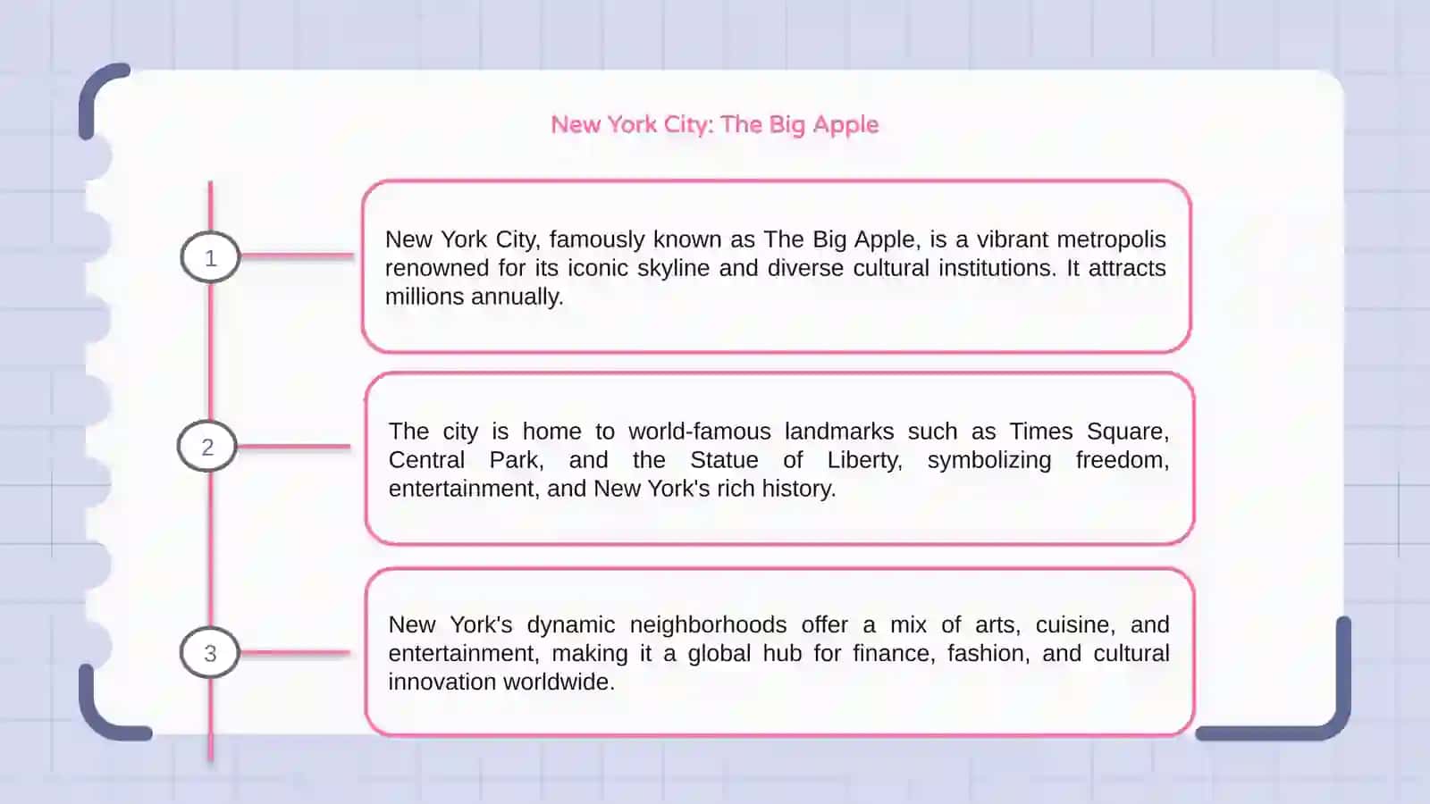 Famous cities of the USA 3