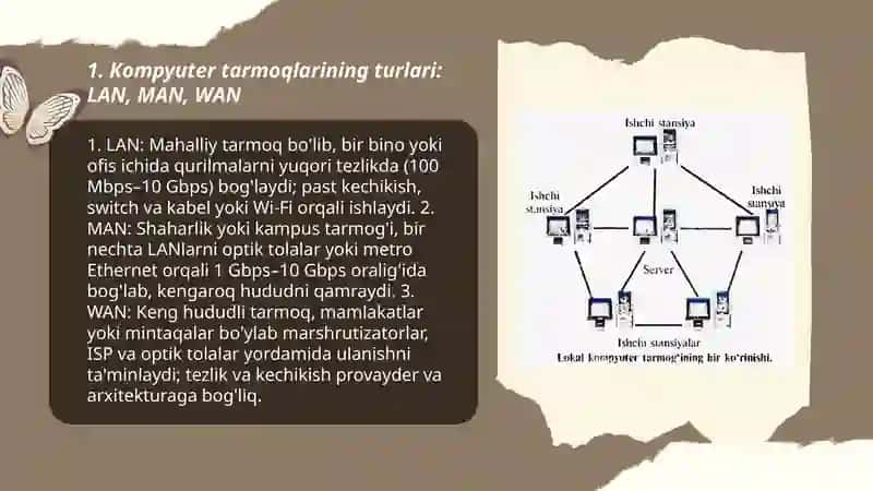 Kompyuter tarmoqlarining tuzilishi va asosiy komponentlar 3