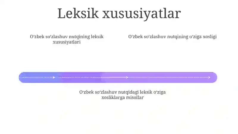 O'Zbek So'Zlashuv Nutqining O'Ziga Xos Xususiyatlari 3