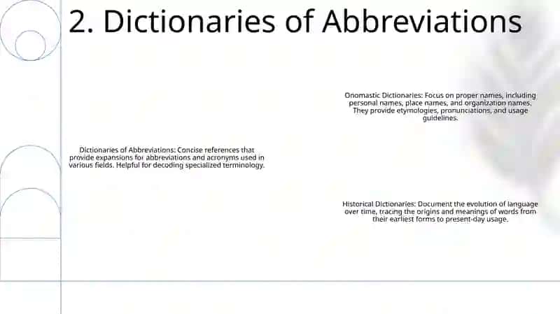 Onomastic Dictionaries 3