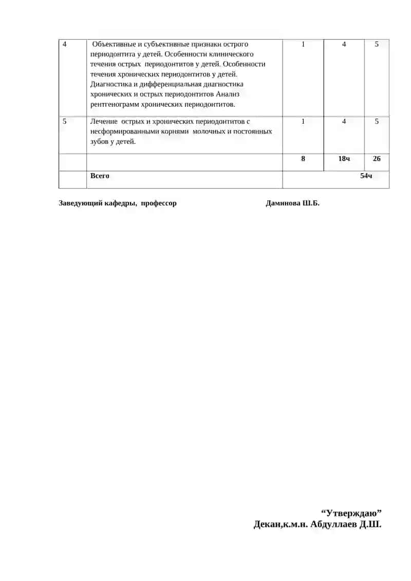 Календарный тематический план стоматологического факультета 3