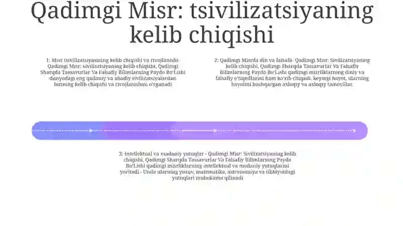 Qadimgi Sharqda Tassavurlar Va Falsafiy Bilimlarning Paydo BoʻLishi 3