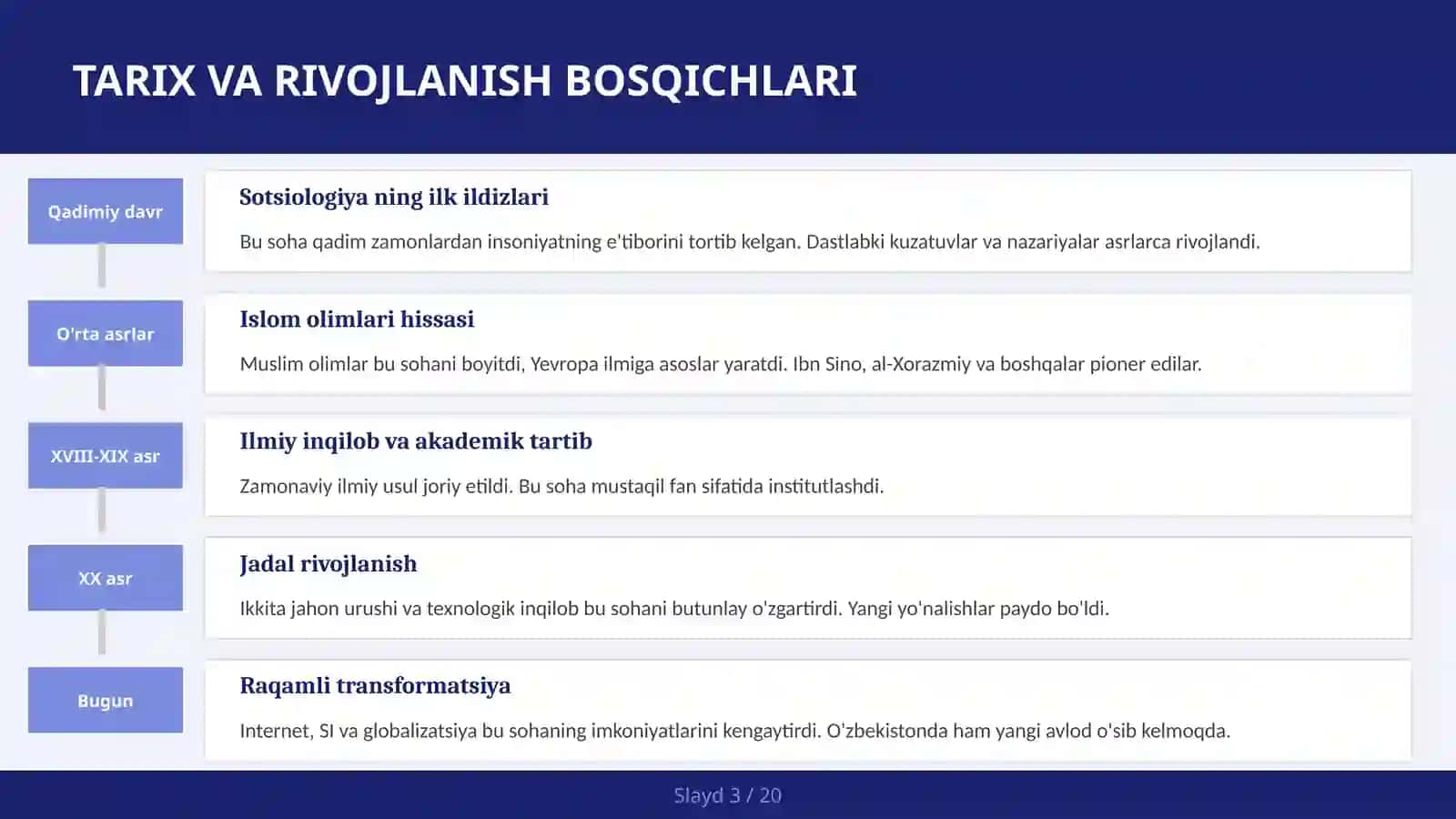 Oilа Sotsiologiyasi 3