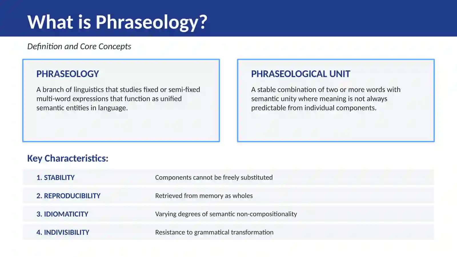 PHRASEOLOGY 3