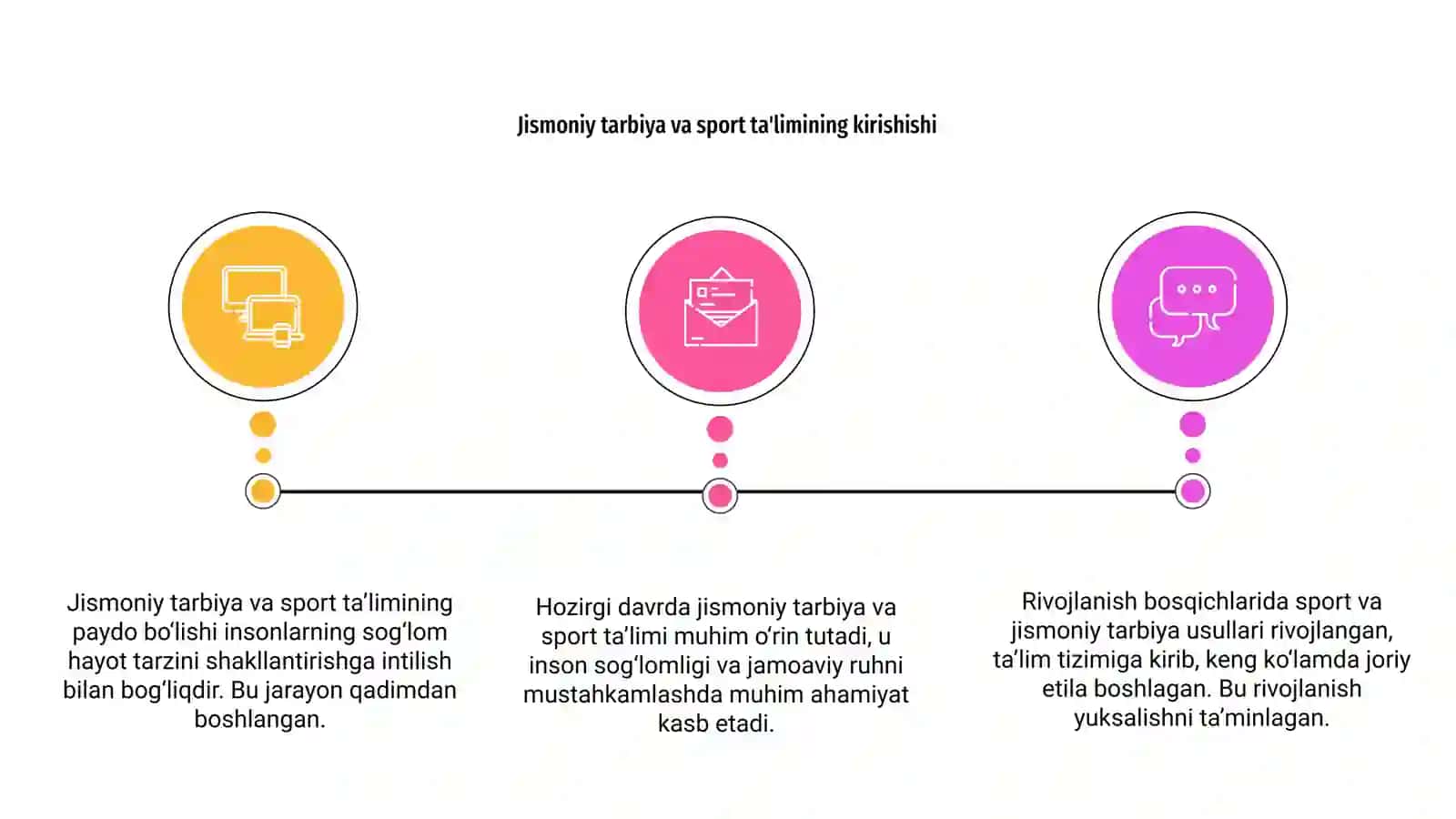Jismoniy tarbiya va sport ta'limining paydo bo'lishi va rivojlanish bosqichlari 3