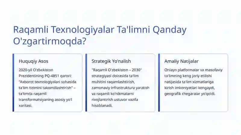 Ta'lim Jarayonida Innovatsiyalar: Kelajakni Qurish 3