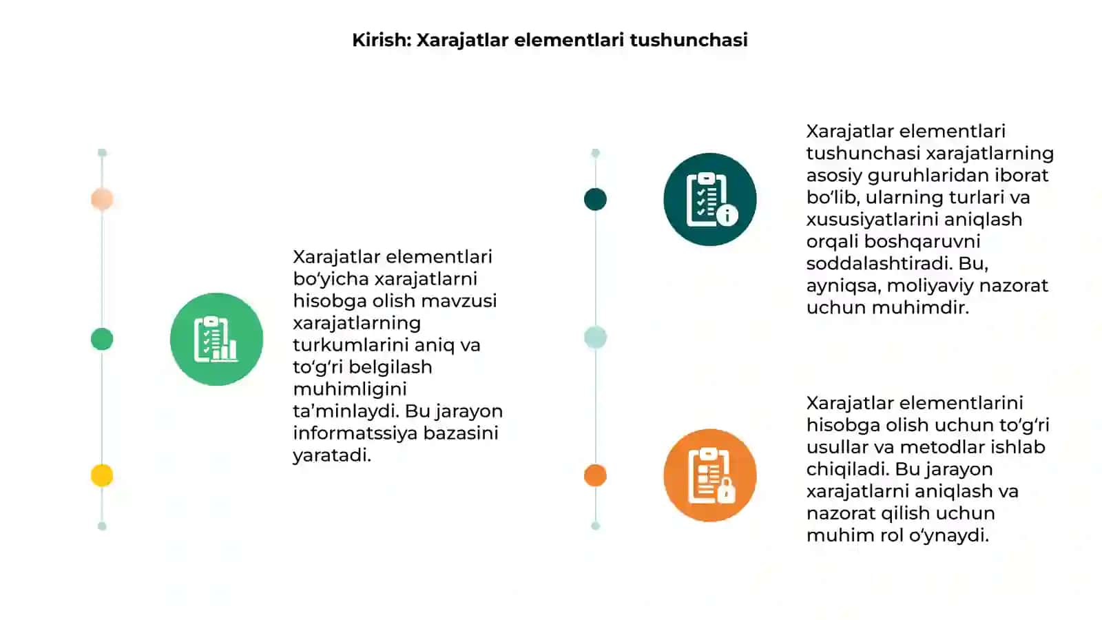 Xarajatlar elementlari boʻyicha xarajatlarni hisobga olish 3