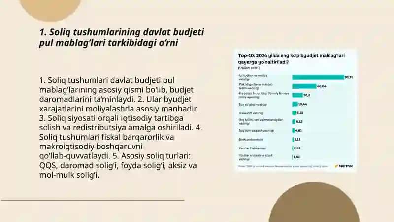 Davlat budjeti va davlat maqsadli jamg‘armalari budjetlari pul mablag‘lari tarkibi 3