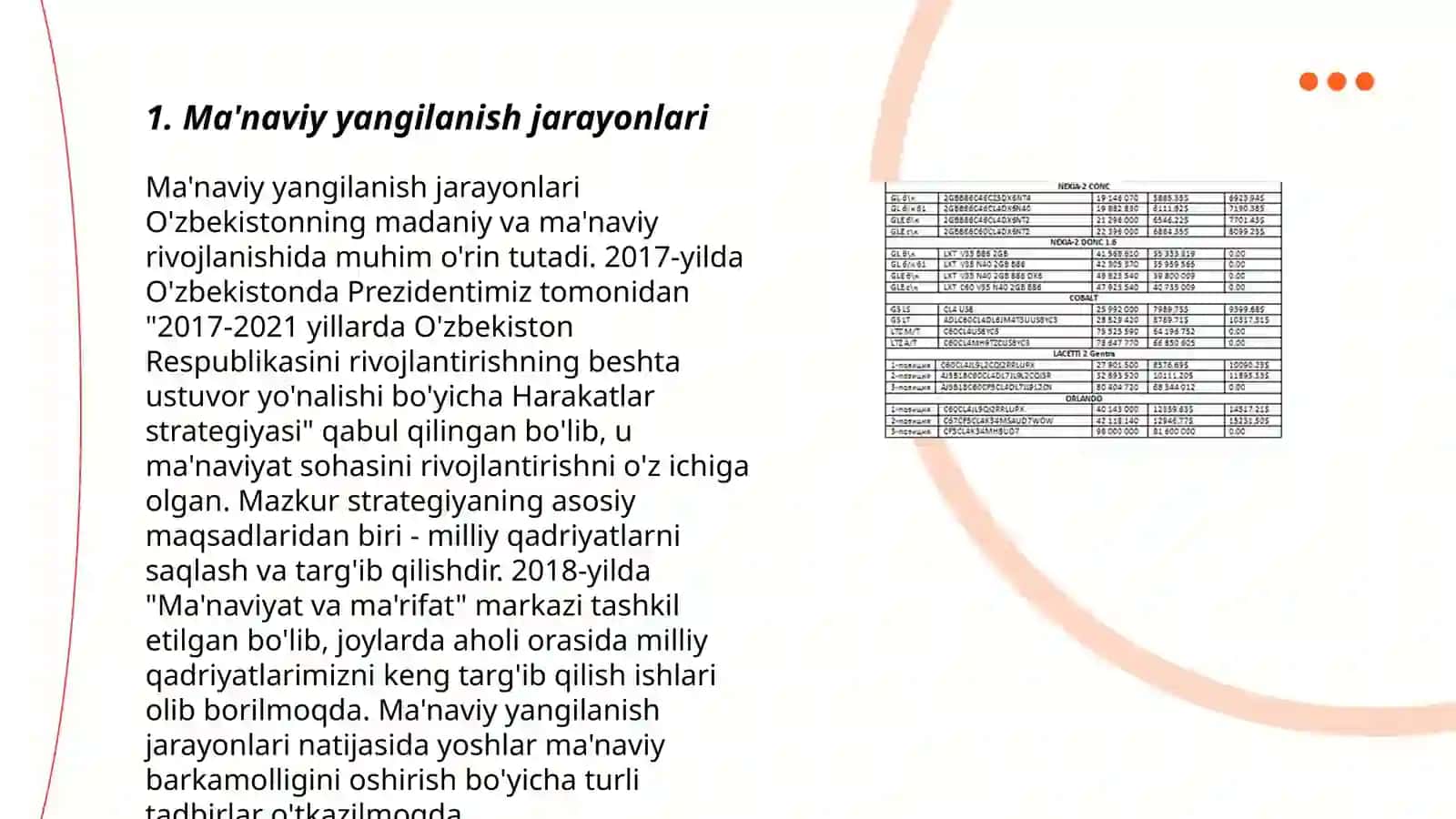 Yangi O'zbekistonda amalga oshirilayotgan ma'naviy o'zgarishlar 3