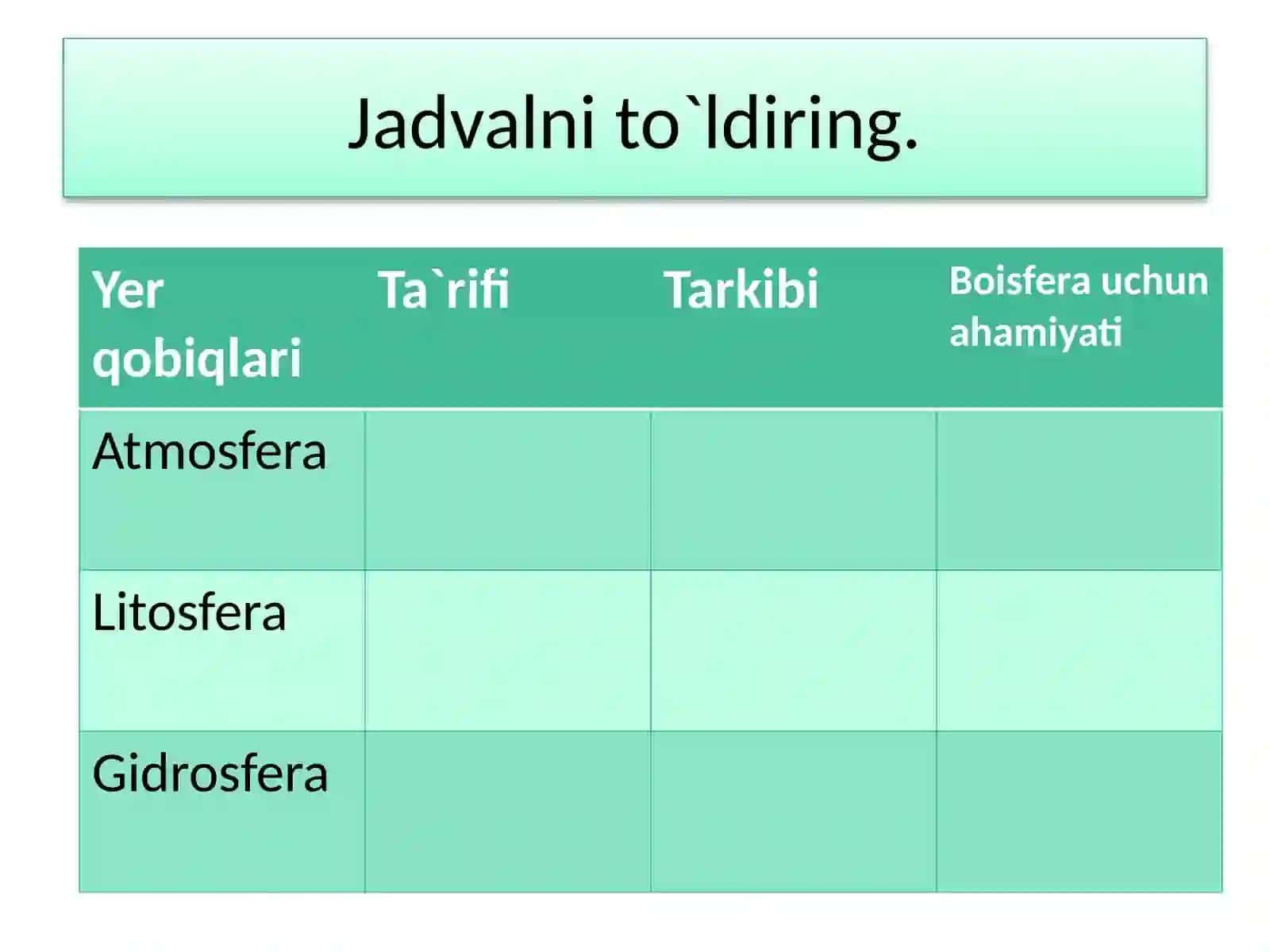 BIOSFERA TARKIBI 3