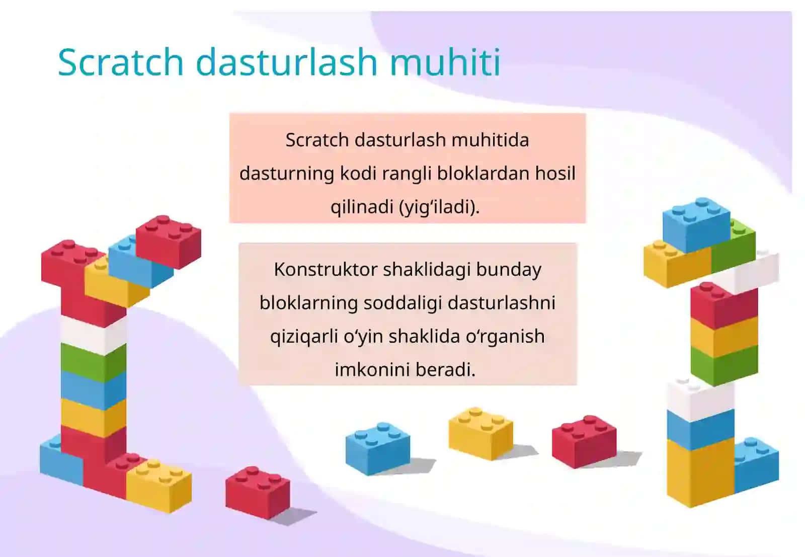 Scratchdasturlashmuhiti 3
