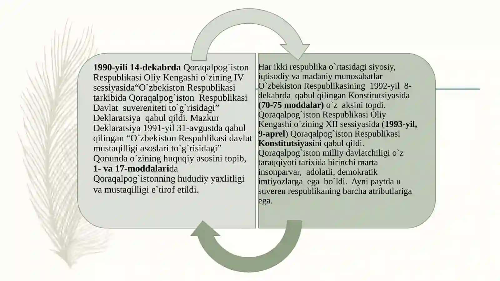 O`ZBEKISTONNING ENGYANGI TARIXI 3