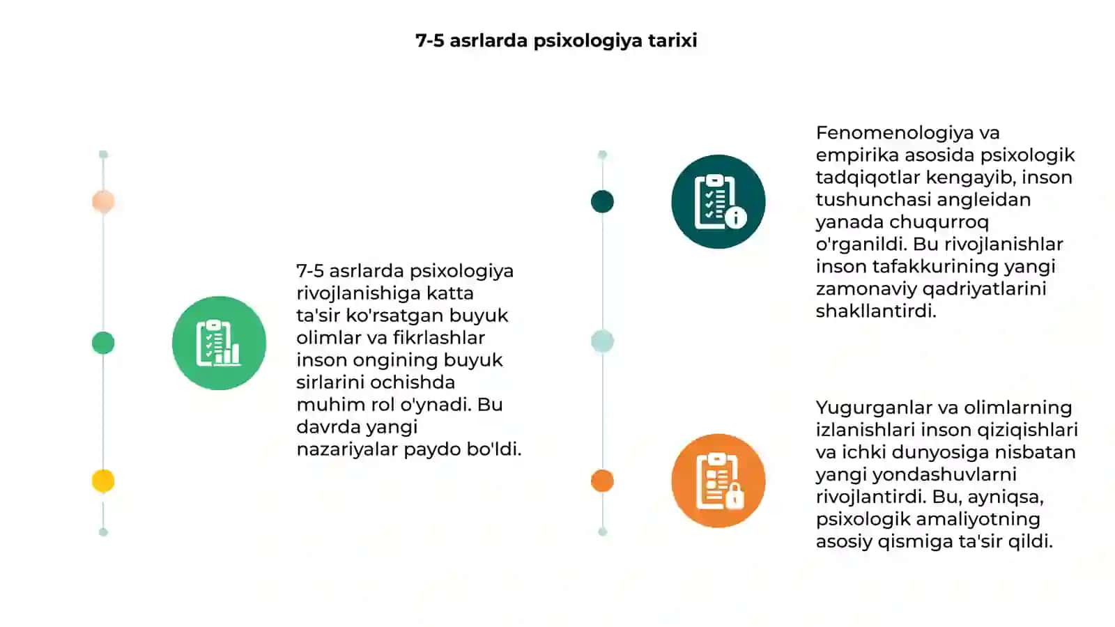 7-5 asrlarda psixologiya rivojlanishiga hissa qõshgan odamlar 3