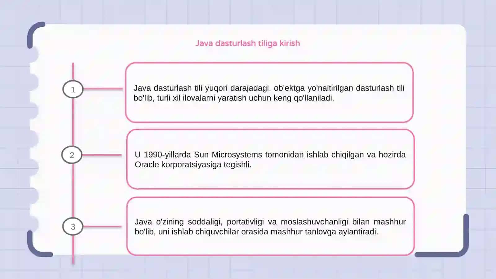Java dasturlash tili 3