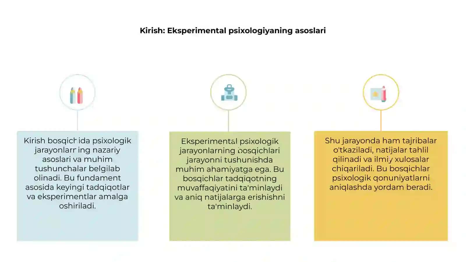 Eksperimental psixologik jarayonlar bosqichlari 3