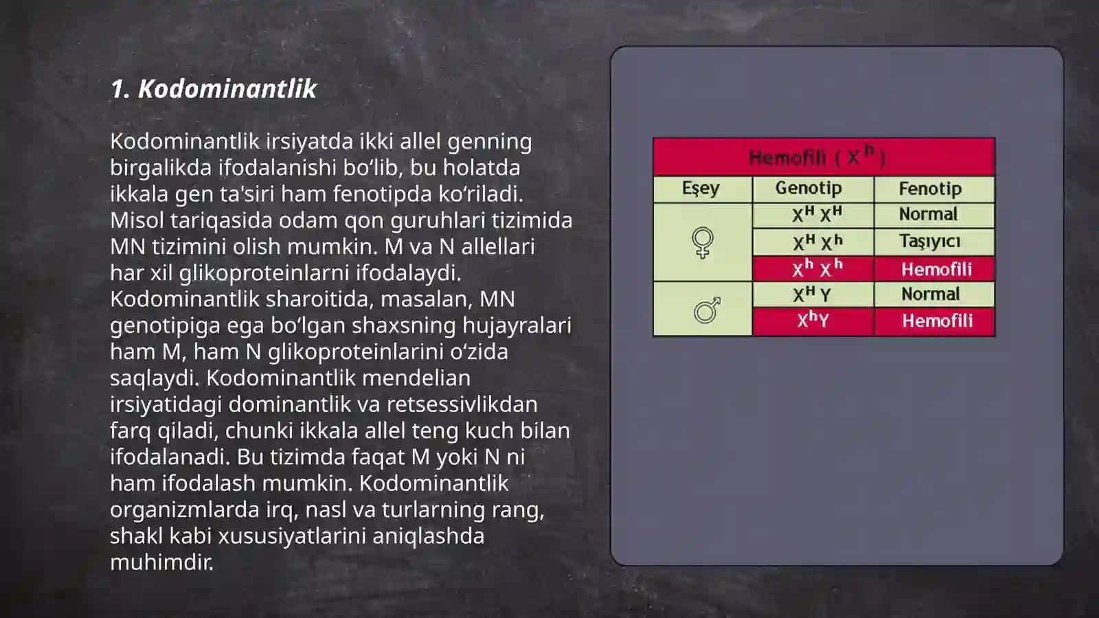 Allel va allel bòlmagan genlarning òzaro tasirini tahlil qilish 3