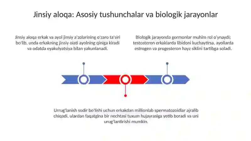 Jinsiyaloqa 3