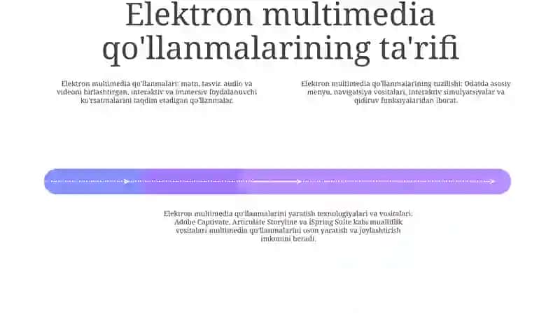 Elektron Multimediali QoʻLlanmalar Va Ularning Tuzilishi 3
