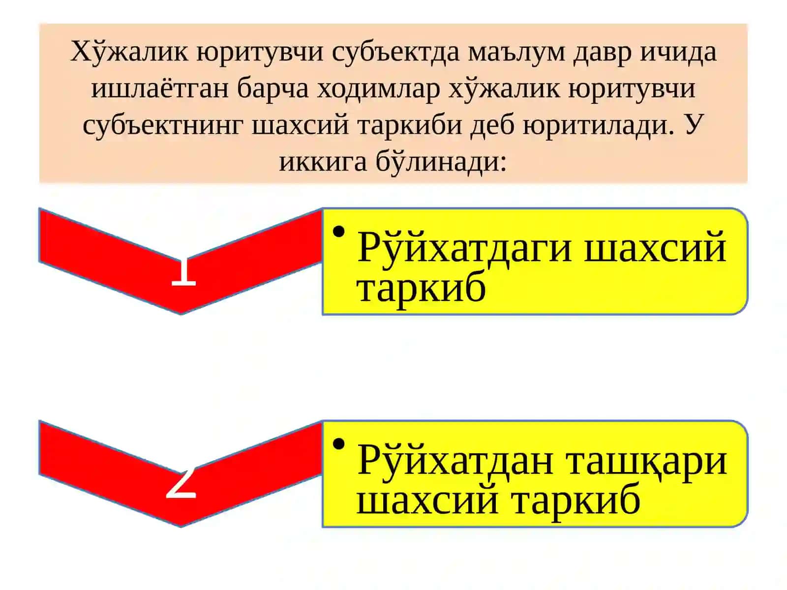 МЕҲНАТ ВА ИШ ҲАҚИ ҲИСОБИ. 3