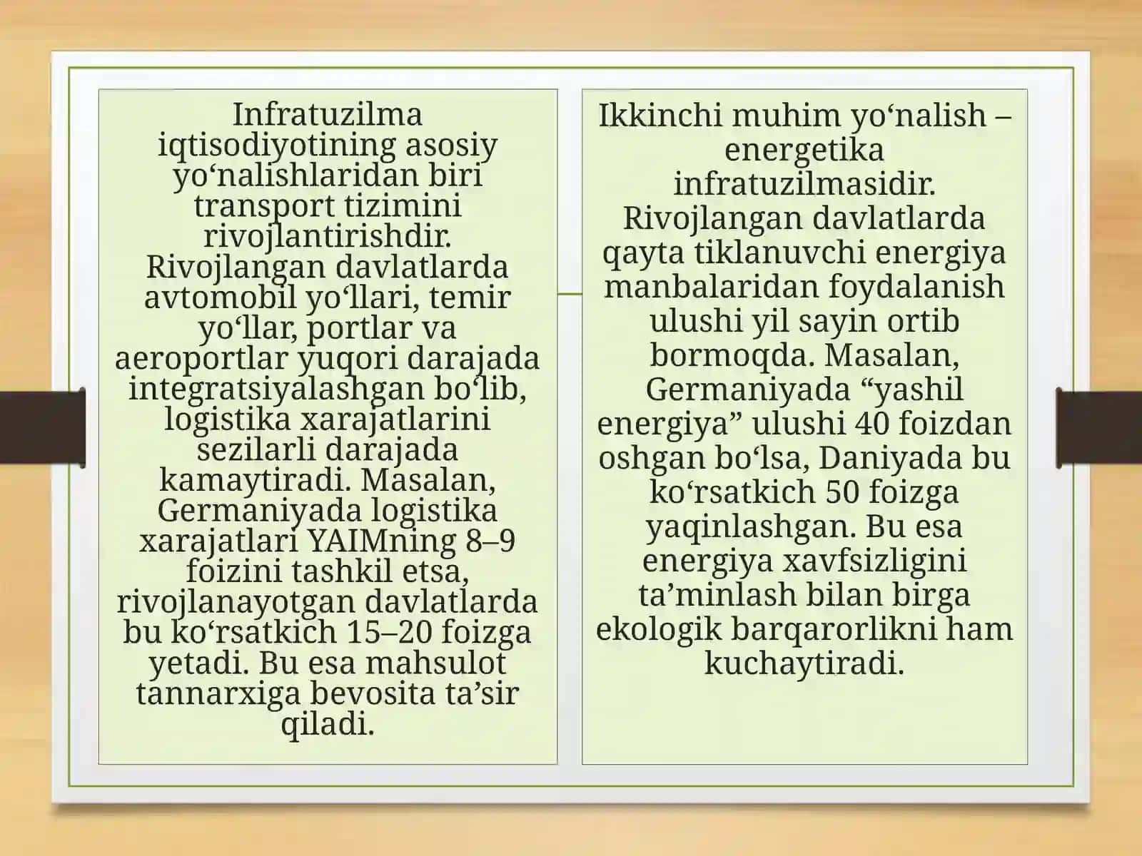 Bozor iqtisodiyoti rivojlangan davlatlarning infratuzilma iqtisodiyotidagi ilg‘or xorijiy tajribalarini o‘rganish 3