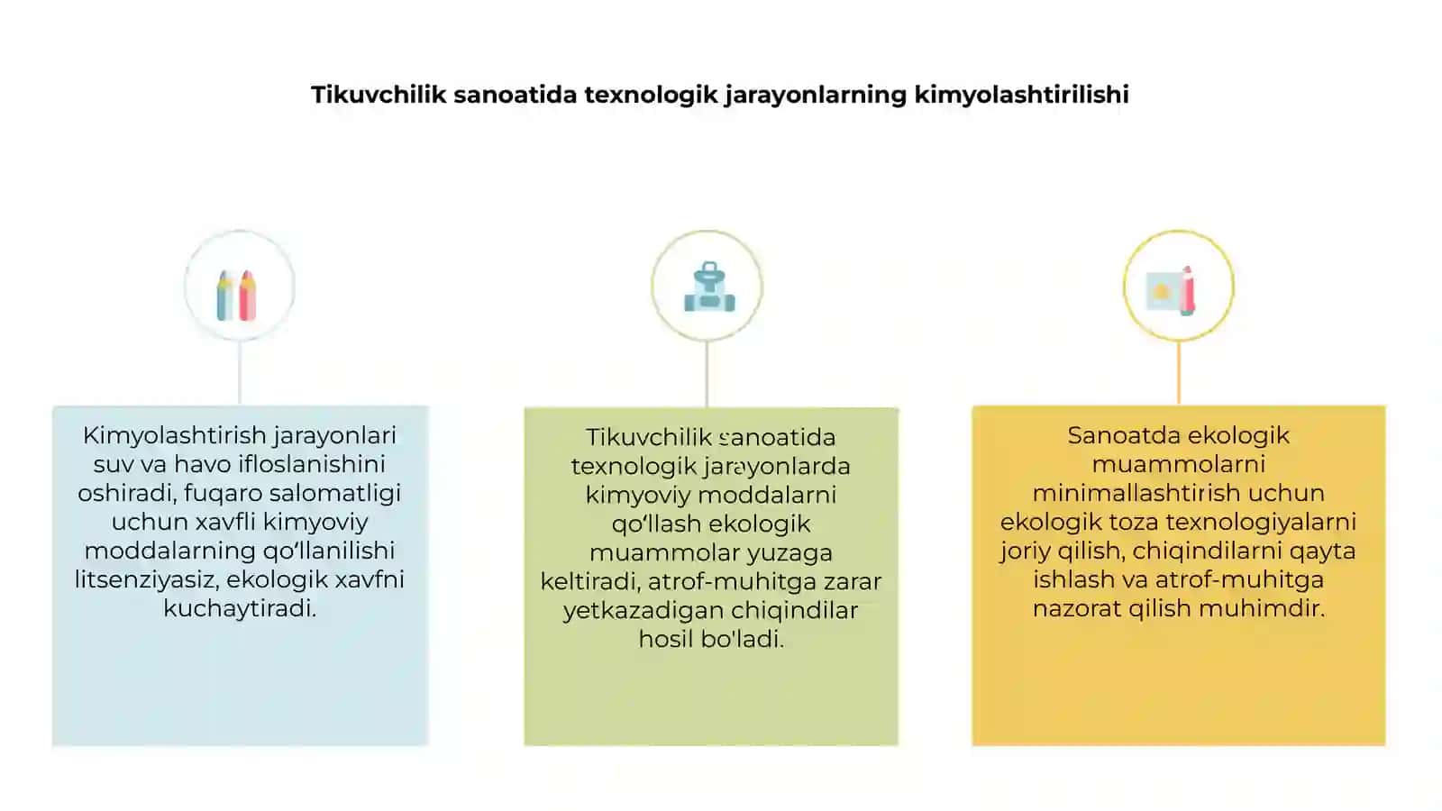 Tikuvchilik sanoatida texnologik jarayonlarning kimyolashtirilishi 3