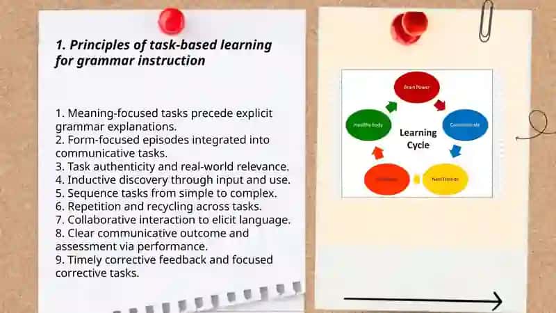 Designing grammar activities using task-based learning principles 3
