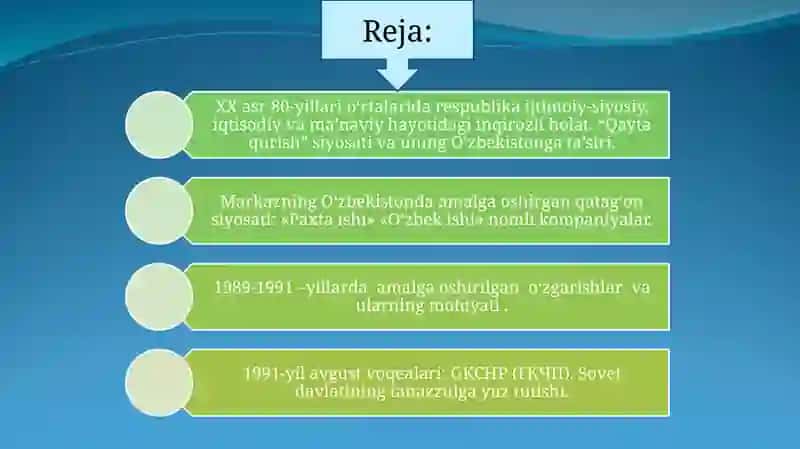 Mustaqillikka erishish arafasida O‘zbekistondagi ijtimoiy-siyosiy jarayonlar 3