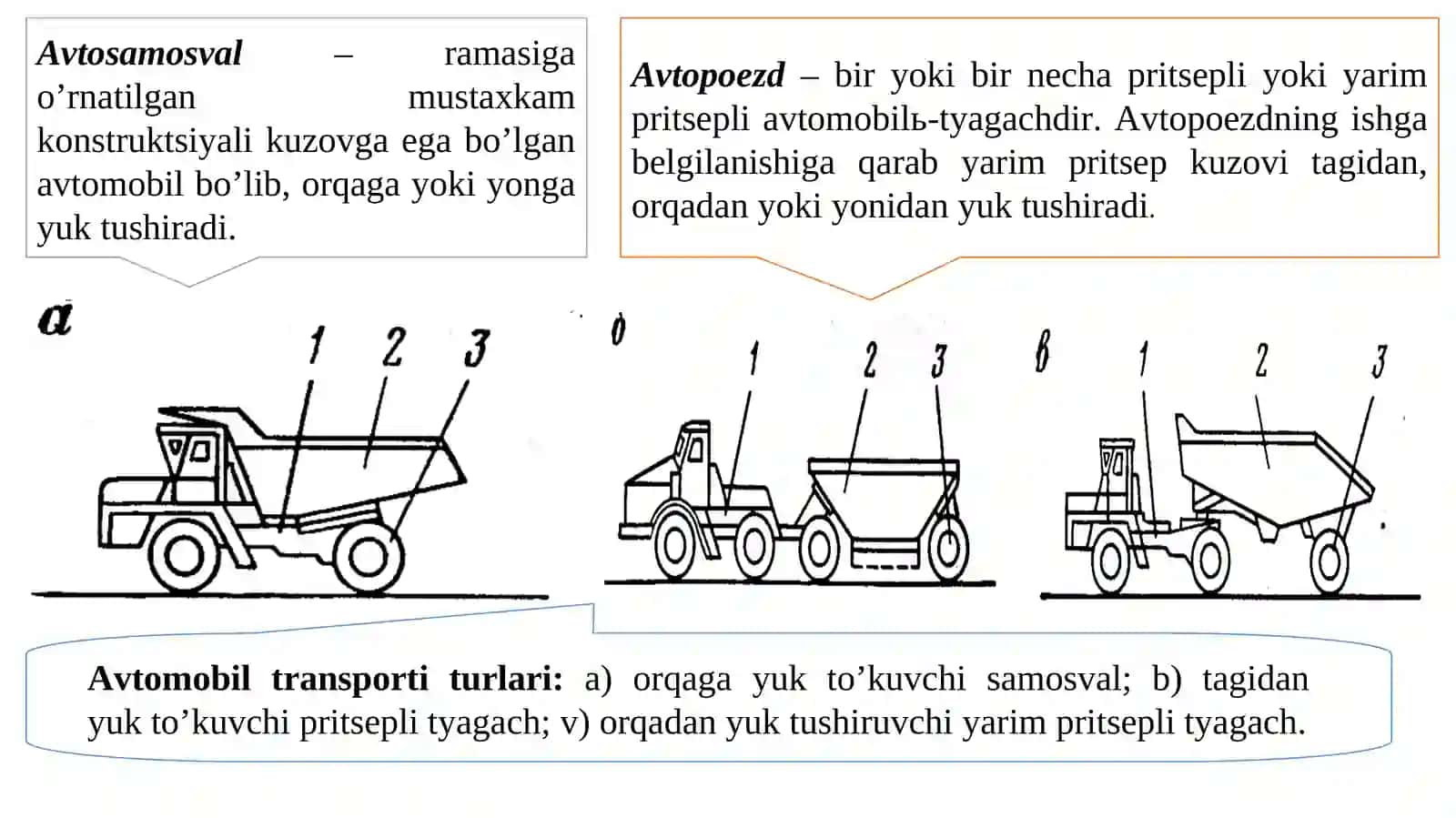 Karyer avtomobil transporti tasnifi va konstruktiv tuzilishi 3