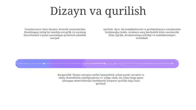 Transformator Moyi 3