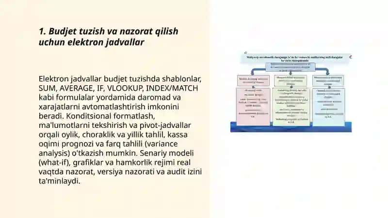 Iqtisodiyot va Moliya sohasidagi amaliy vazifalarni yechish uchun elektron jadvallardan foydalanish 3