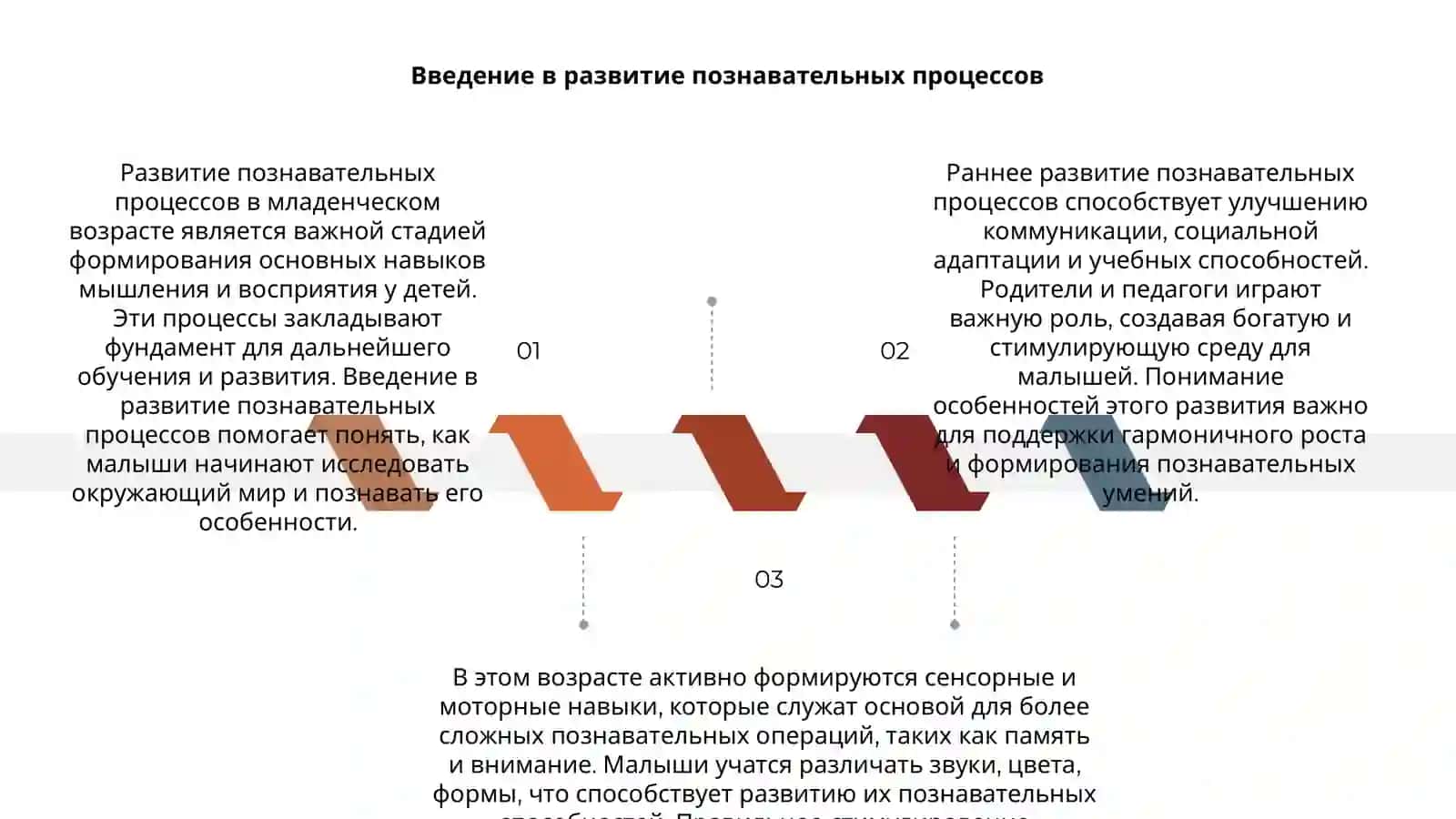 Развитие познавательных процессов в младенческом возрасте 3