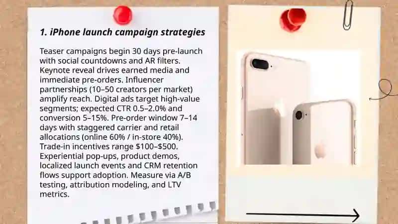 Advertising iPhone 3