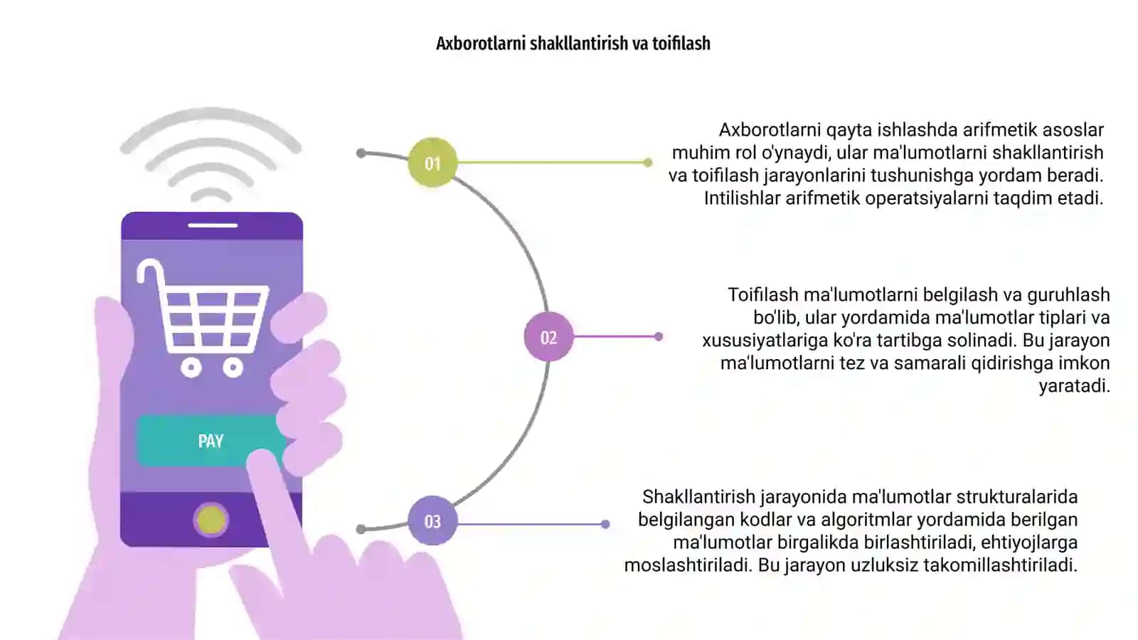 Axborotlarni qayta ishlashning arifmetik asoslari 3