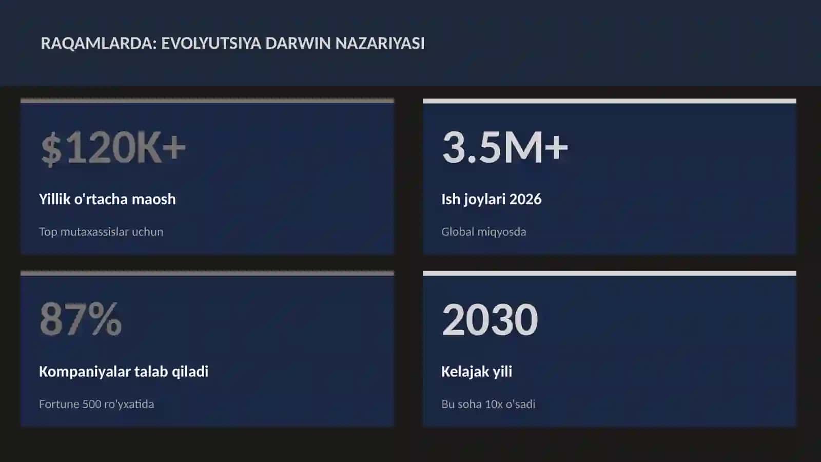Evolyutsiya Darwin nazariyasi 3