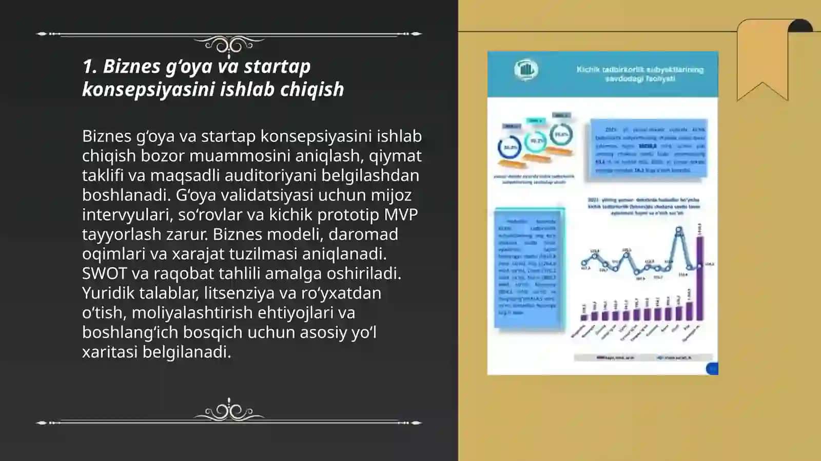 Kichik biznes va tadbirkorlik faoliyatini rejalashtirish 3