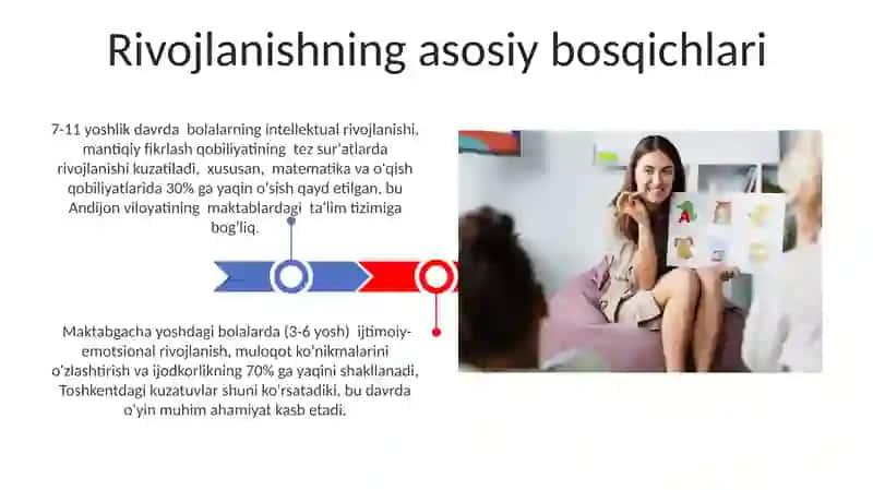 Bolalar psixologiyasi fanining predmeti va vazifalari 3
