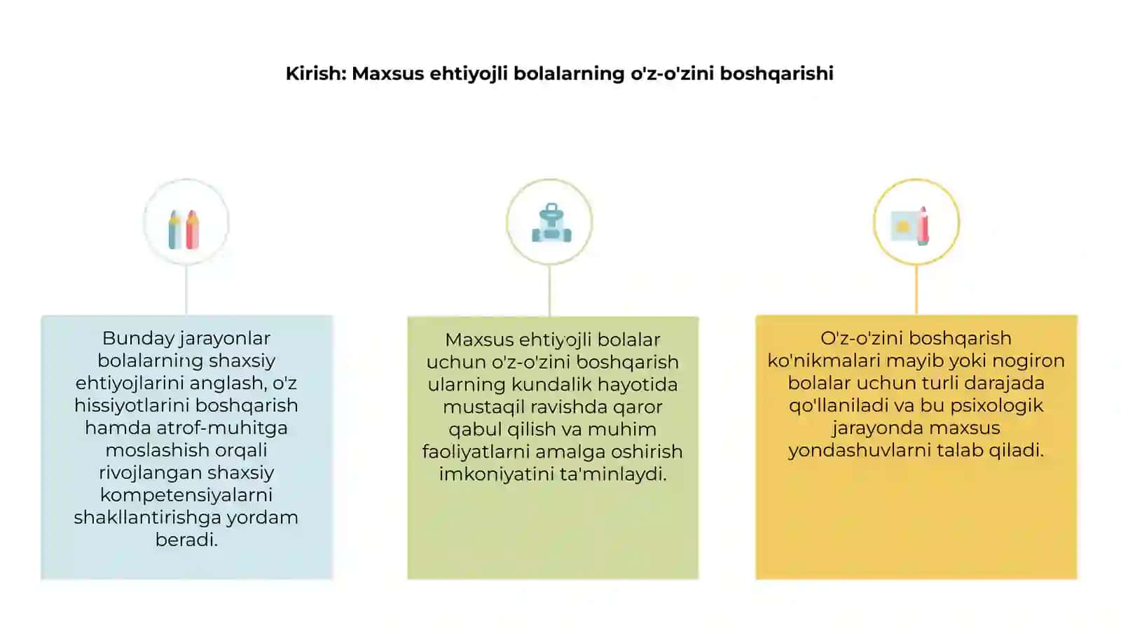 Maxsus ehtiyojli bolalar uchun o'z-o'zini boshqarish 3