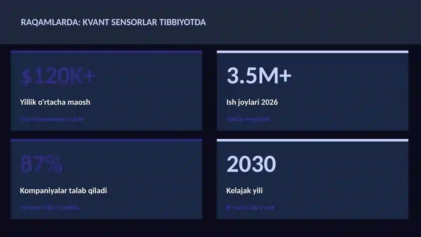 Kvant sensorlar tibbiyotda 3