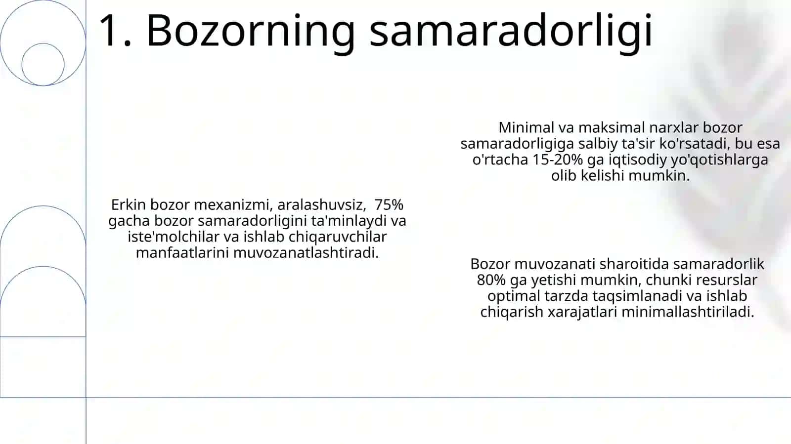 Bozor muvozanati, aksimal va minimal narxlar 3