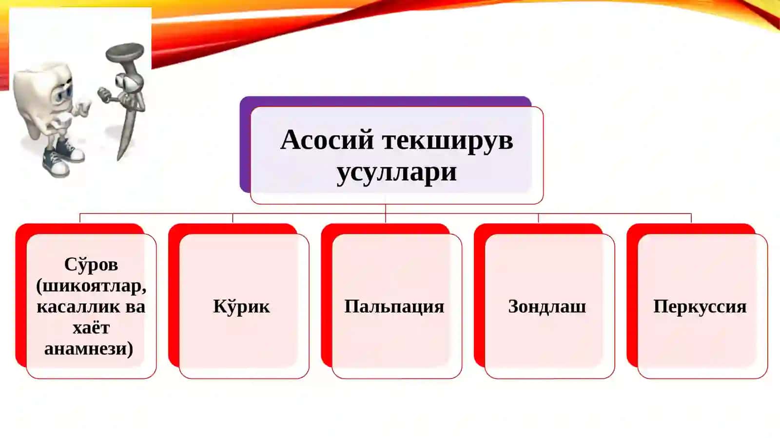 Терапевтик стоматология клиникасида беморларни текшириш усуллари 3