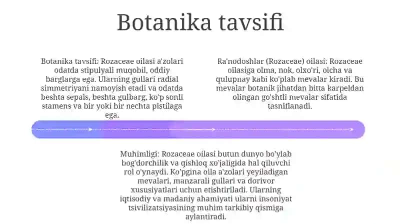 Ra'Nodoshlar (Rozaceae) Oilasi 3