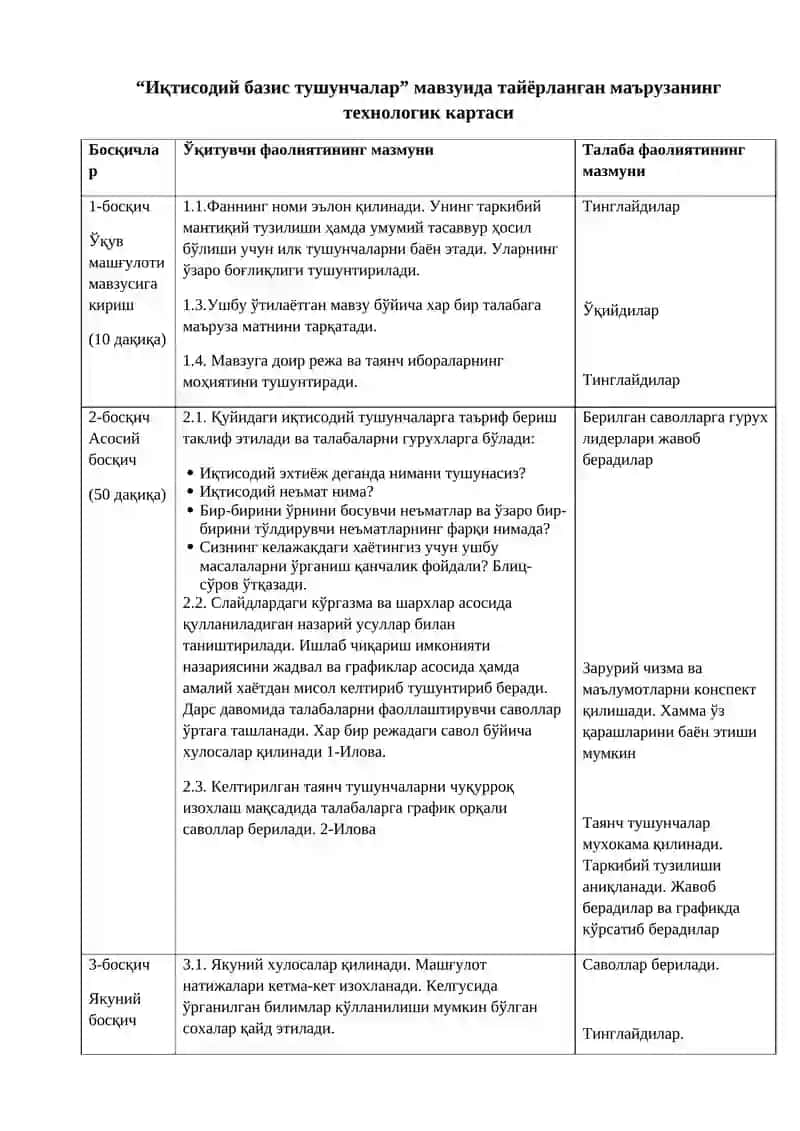 Иқтисодий базис тушунчалар 3
