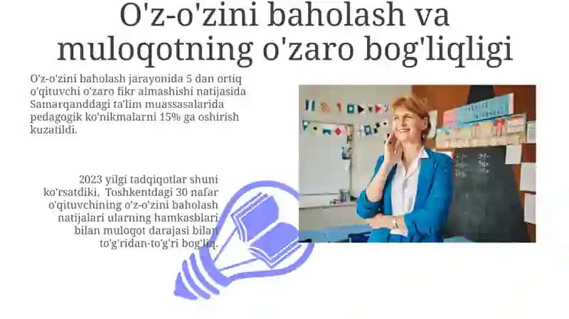 Muloqotning Turli Shakl va Uslublari 3