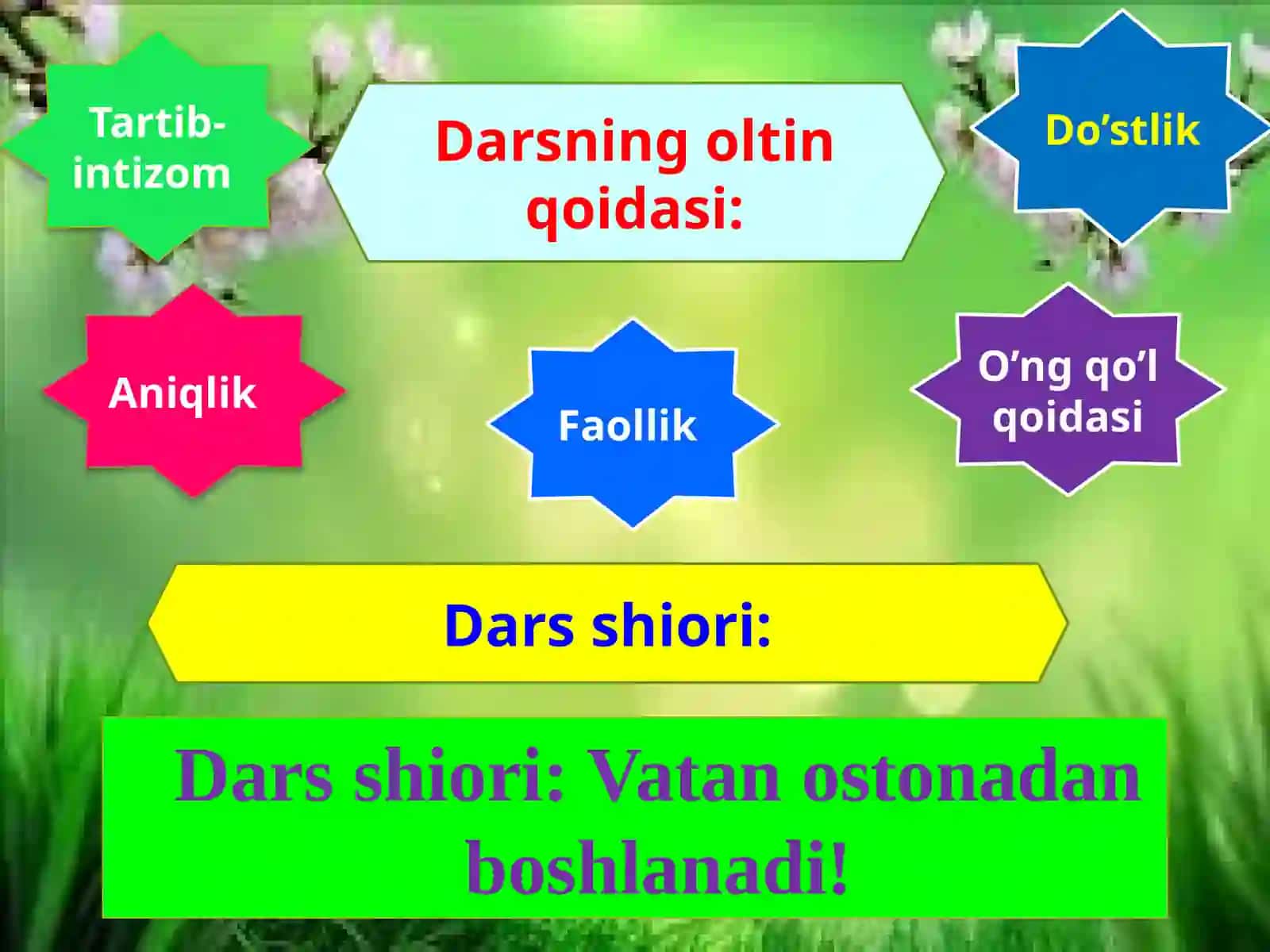 Sifatlar   imlosi, ularning tuzilishi 3