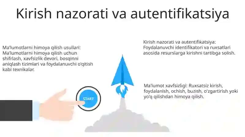 Axborot xavfsizligi va himoyalash usullari 3